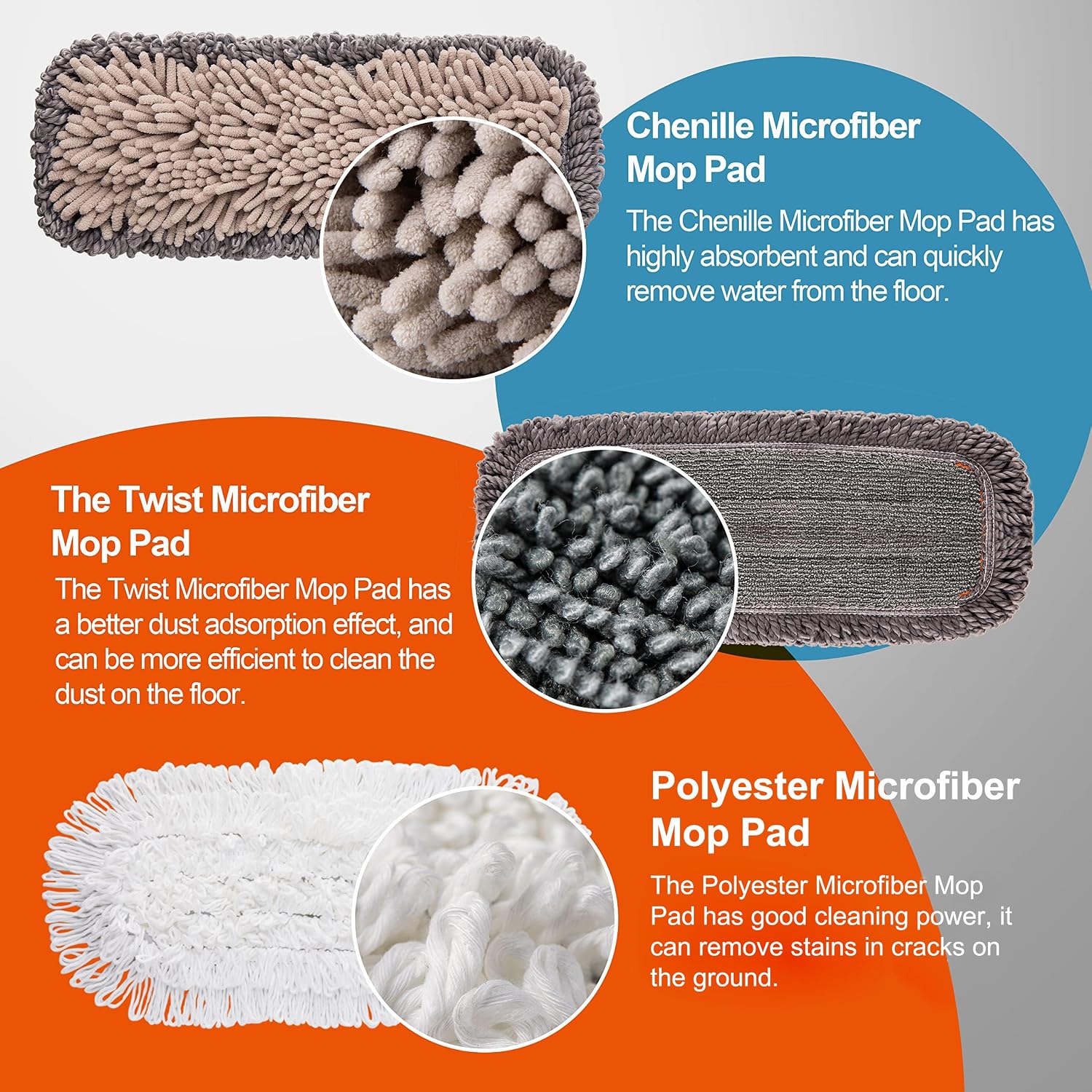 CLEANHOME Mops for Floor Cleaning for Hardwood, Marble, Tile Floor Mopping | 3 Different Washable Pads, Extendable 55" Long Handle, Multifunction Dust Mop - Image 2